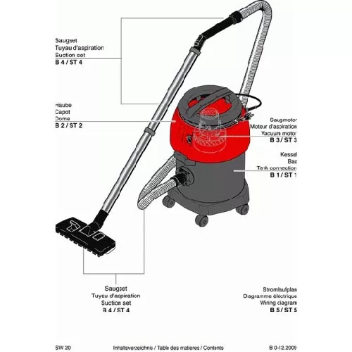 Пылеводосос CLEANFIX SW 20 Plus